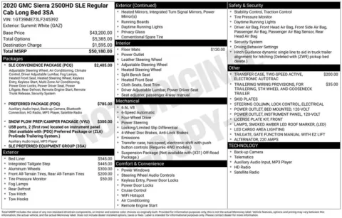 Photos of 2020 GMC Sierra 2500HD SLE for sale in Syracuse, NY at Candy Cars