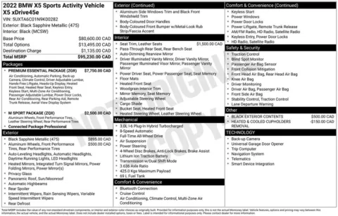 Photos of 2022 BMW X5 xDrive45e for sale in Syracuse, NY at Candy Cars