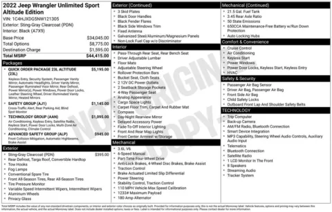Photos of 2022 Jeep Wrangler Unlimited Sport Altitude for sale in Syracuse, NY at Candy Cars