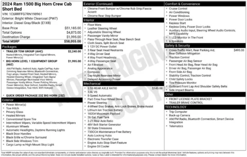 Photos of 2024 Ram 1500 Big Horn/Lone Star for sale in Syracuse, NY at Candy Cars