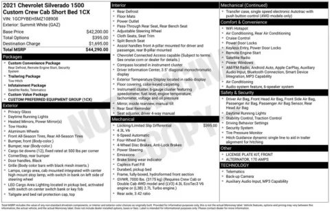 Photos of 2021 Chevrolet Silverado 1500 Custom for sale in Syracuse, NY at Candy Cars