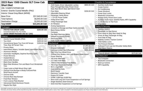 Photos of 2023 Ram 1500 Classic SLT for sale in Syracuse, NY at Candy Cars