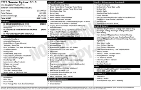 Photos of 2022 Chevrolet Equinox LS for sale in Syracuse, NY at Candy Cars