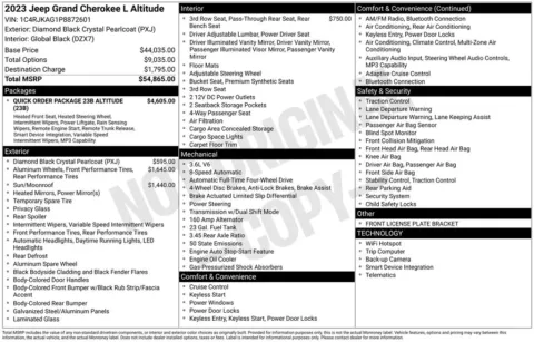 Photos of 2023 Jeep Grand Cherokee L Altitude for sale in Syracuse, NY at Candy Cars
