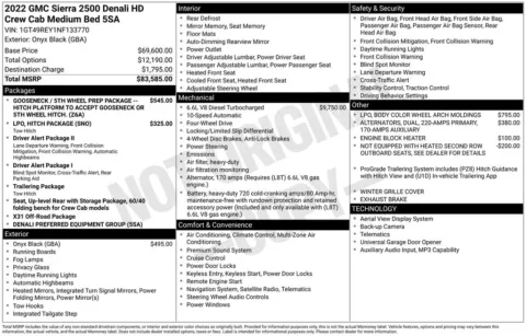 Photos of 2022 GMC Sierra 2500HD Denali for sale in Syracuse, NY at Candy Cars
