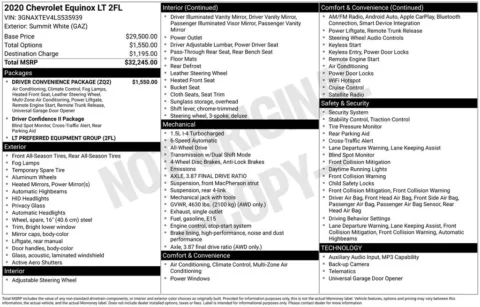 Photos of 2020 Chevrolet Equinox LT for sale in Syracuse, NY at Candy Cars