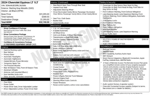 Photos of 2024 Chevrolet Equinox LT for sale in Syracuse, NY at Candy Cars