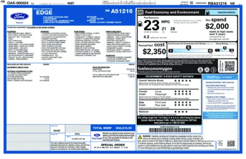 Photos of 2024 Ford Edge Titanium for sale in Syracuse, NY at Candy Cars