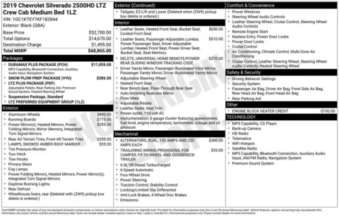 Photos of 2019 Chevrolet Silverado 2500HD LTZ for sale in Syracuse, NY at Candy Cars