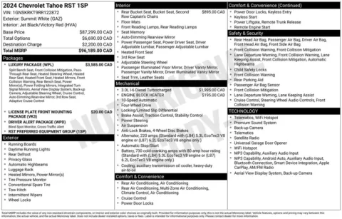 Photos of 2024 Chevrolet Tahoe RST for sale in Syracuse, NY at Candy Cars