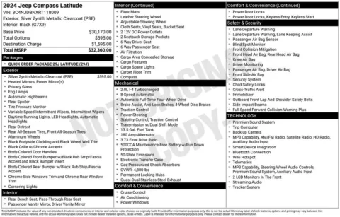 Photos of 2024 Jeep Compass Latitude for sale in Syracuse, NY at Candy Cars