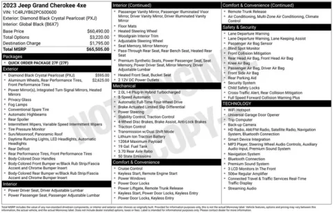 Photos of 2023 Jeep Grand Cherokee 4xe for sale in Syracuse, NY at Candy Cars