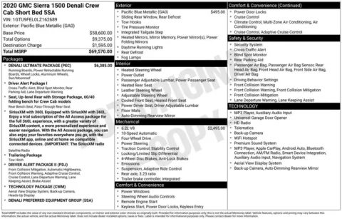 Photos of 2020 GMC Sierra 1500 Denali for sale in Syracuse, NY at Candy Cars