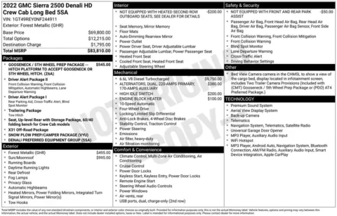 Photos of 2022 GMC Sierra 2500 HD Denali for sale in Syracuse, NY at Candy Cars