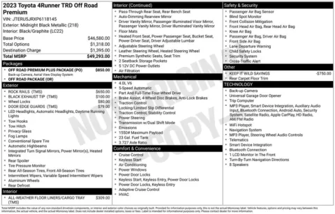 Photos of 2023 Toyota 4Runner TRD Off-Road Premium for sale in Syracuse, NY at Candy Cars