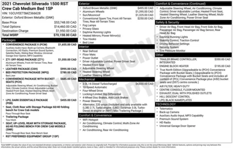 Photos of 2021 Chevrolet Silverado 1500 RST for sale in Syracuse, NY at Candy Cars