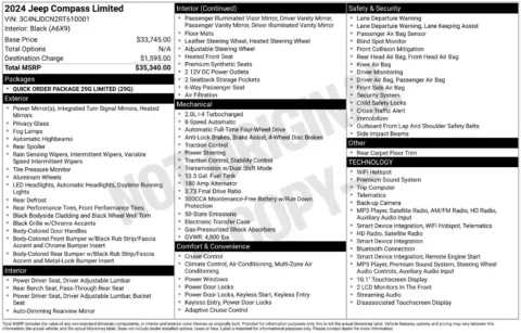 Photos of 2024 Jeep Compass Limited for sale in Syracuse, NY at Candy Cars