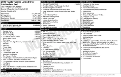 Photos of 2023 Toyota Tacoma Limited for sale in Syracuse, NY at Candy Cars