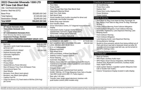 Photos of 2022 Chevrolet Silverado 1500 WT for sale in Syracuse, NY at Candy Cars