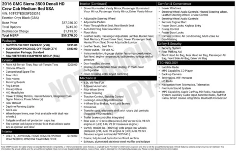 Photos of 2016 GMC Sierra 3500 HD Denali for sale in Syracuse, NY at Candy Cars