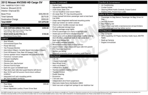 Photos of 2012 Nissan NV2500 HD SV for sale in Syracuse, NY at Candy Cars