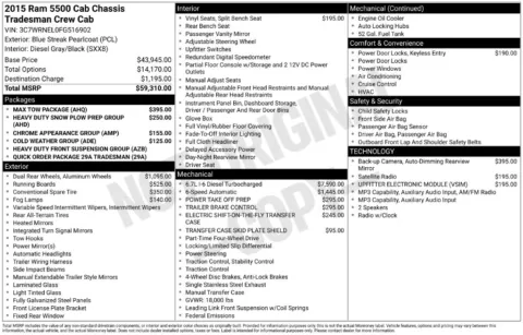 Photos of 2015 Ram 5500 HD Tradesman for sale in Syracuse, NY at Candy Cars