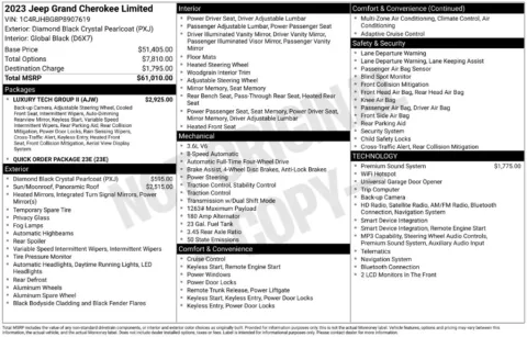 Photos of 2023 Jeep Grand Cherokee Limited for sale in Syracuse, NY at Candy Cars