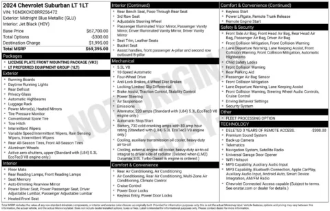 Photos of 2024 Chevrolet Suburban LT for sale in Syracuse, NY at Candy Cars