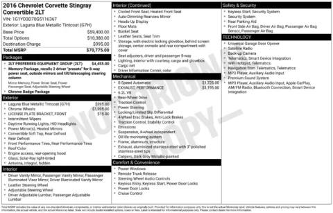 Photos of 2016 Chevrolet Corvette Stingray for sale in Syracuse, NY at Candy Cars