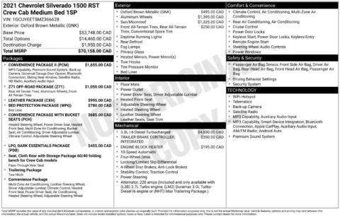 Photos of 2021 Chevrolet Silverado 1500 RST for sale in Syracuse, NY at Candy Cars