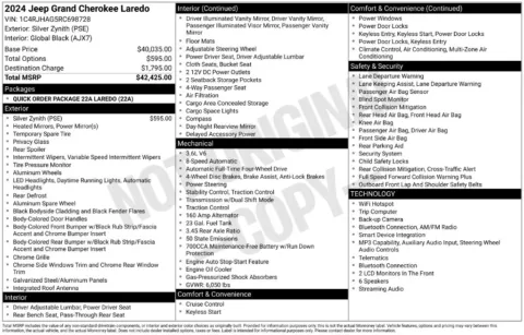 Photos of 2024 Jeep Grand Cherokee Laredo for sale in Syracuse, NY at Candy Cars