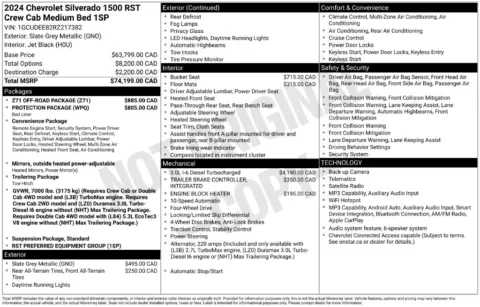 Photos of 2024 Chevrolet Silverado 1500 RST for sale in Syracuse, NY at Candy Cars