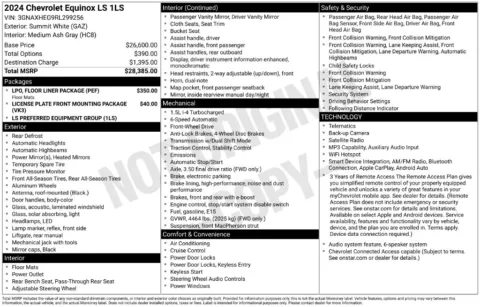 Photos of 2024 Chevrolet Equinox LS for sale in Syracuse, NY at Candy Cars