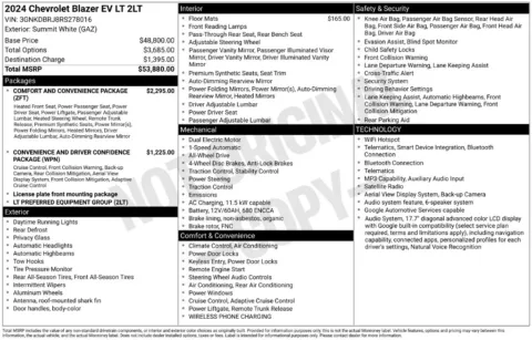 Photos of 2024 Chevrolet Blazer EV LT for sale in Syracuse, NY at Candy Cars