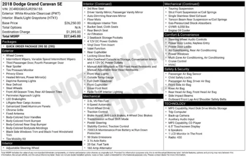Photos of 2018 Dodge Grand Caravan SE for sale in Syracuse, NY at Candy Cars