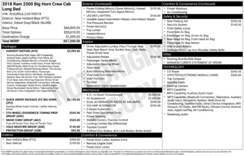 Photos of 2018 Ram 2500 Big Horn for sale in Syracuse, NY at Candy Cars