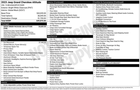 Photos of 2023 Jeep Grand Cherokee Altitude X for sale in Bridgeport, NY at Bridgeland Auto Brokers