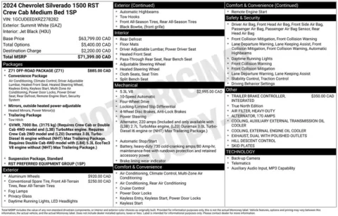 Photos of 2024 Chevrolet Silverado 1500 RST for sale in Bridgeport, NY at Bridgeland Auto Brokers