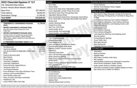 Photos of 2022 Chevrolet Equinox LT for sale in Bridgeport, NY at Bridgeland Auto Brokers