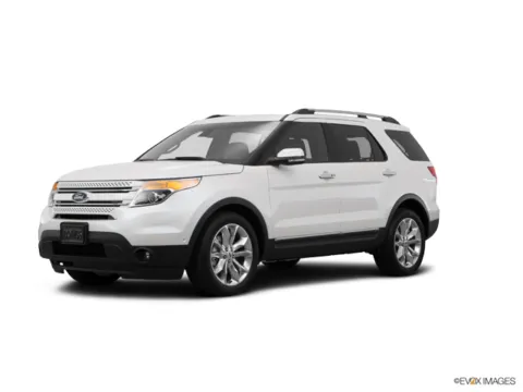 White 2015 Ford Explorer Limited for sale in Overland Park, KS