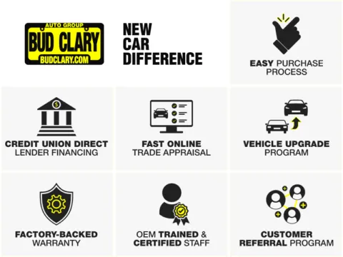 More photos of 2026 Chevrolet Equinox ACTIV at Bud Clary Chevrolet of Moses Lake, WA