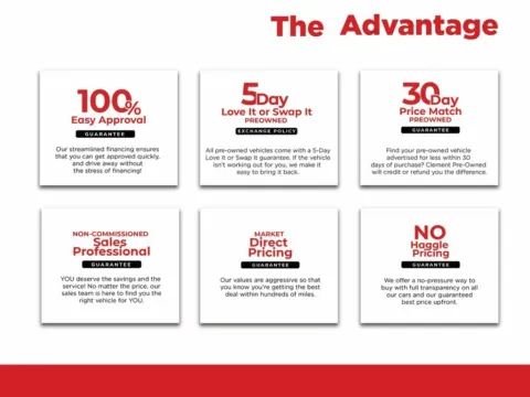 More photos of 2022 Acura MDX 3.5L at Clement Supercenter, MO