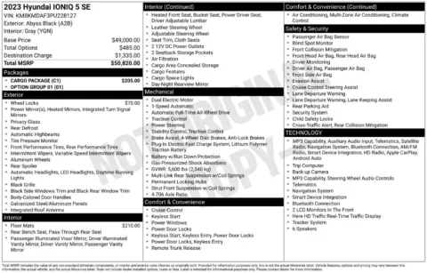 Photos of 2023 Hyundai IONIQ 5 SE for sale in St. Charles, MO at Clement Supercenter