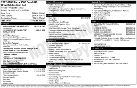 Photos of 2022 GMC Sierra 3500 HD Denali for sale in St. Charles, MO at Clement Supercenter