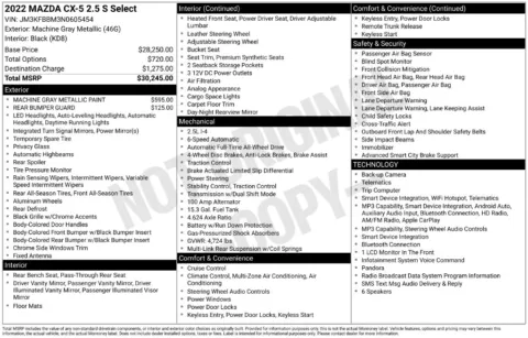 Photos of 2022 Mazda CX-5 2.5 S Select Package for sale in St. Charles, MO at Clement Supercenter