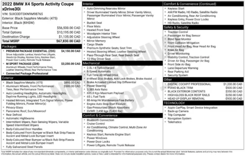Photos of 2022 BMW X4 xDrive30i for sale in St. Charles, MO at Clement Supercenter