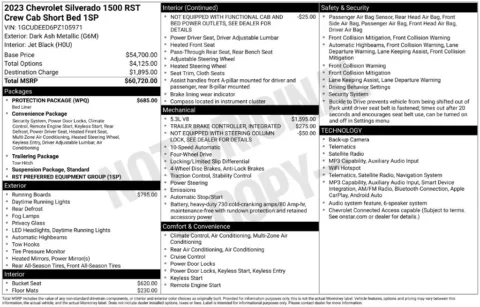 Photos of 2023 Chevrolet Silverado 1500 RST for sale in St. Charles, MO at Clement Supercenter
