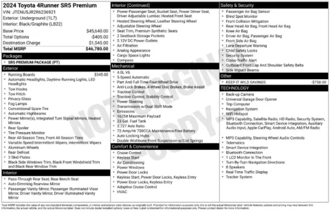 Photos of 2024 Toyota 4Runner SR5 Premium for sale in St. Charles, MO at Clement Supercenter