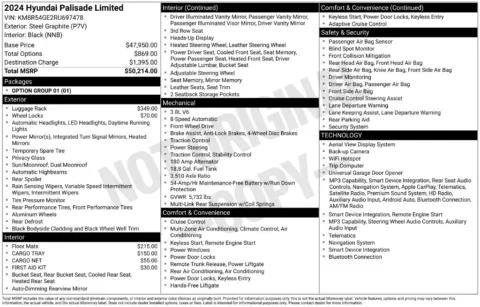 Photos of 2024 Hyundai Palisade Limited for sale in St. Charles, MO at Clement Supercenter