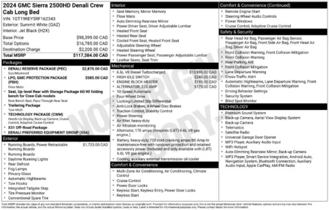 Photos of 2024 GMC Sierra 2500 HD Denali for sale in St. Charles, MO at Clement Supercenter